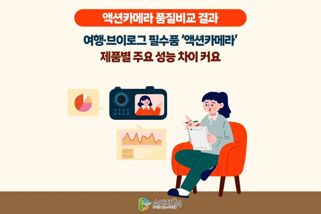 2025 액션카메라 한국소비자원 품질비교 총정리