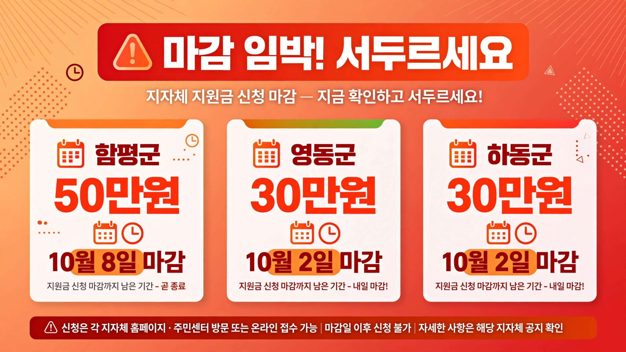 마감 임박 지역 3곳의 신청 마감일과 금액을 강조한 인포그래픽 일러스트