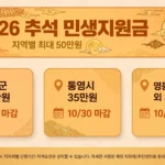2026 추석 민생지원금 지역별 금액과 마감일을 정리한 인포그래픽 일러스트