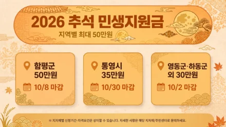 2026 추석 민생지원금 지역별 금액과 마감일을 정리한 인포그래픽 일러스트
