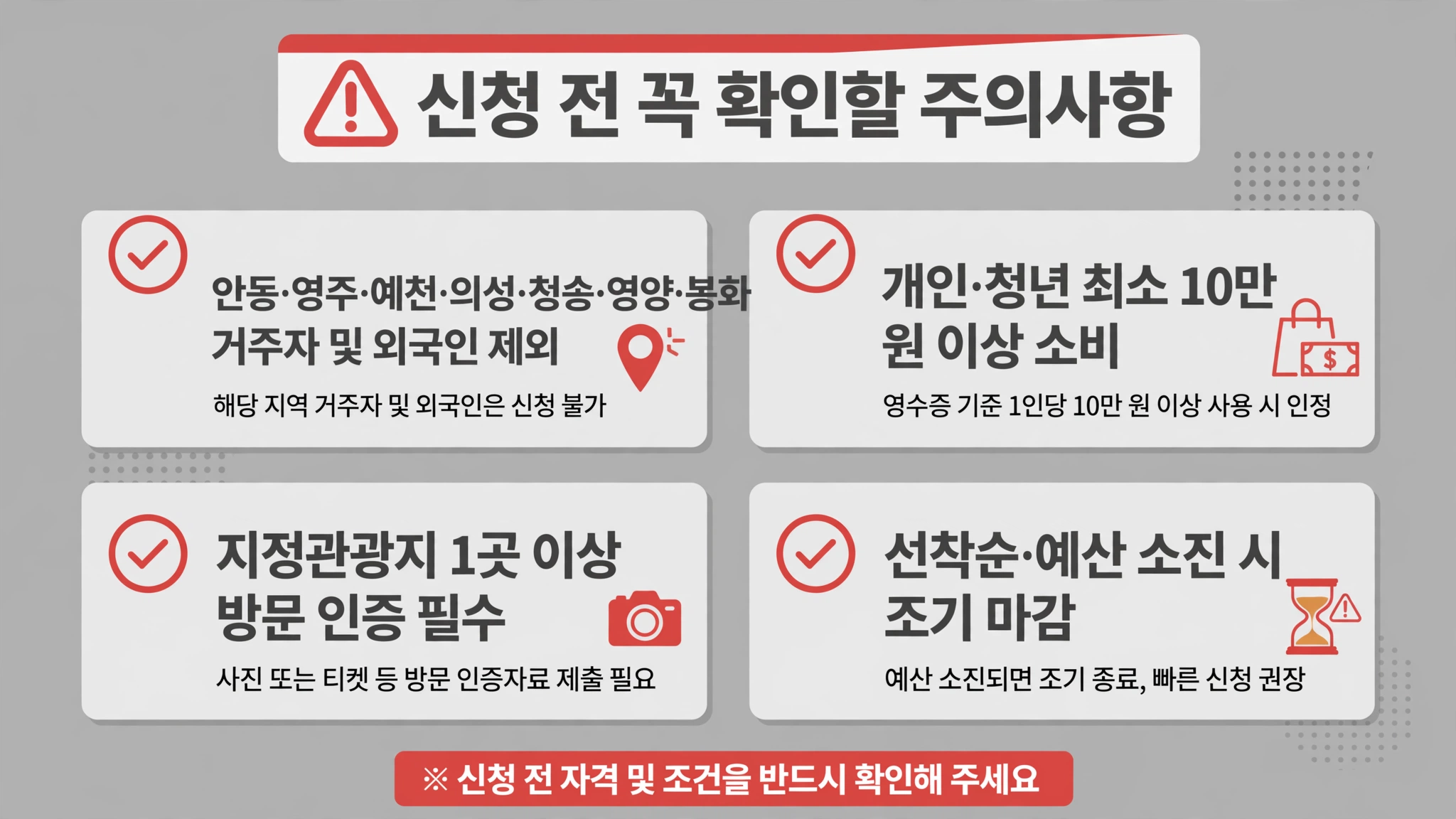 안동 반값여행 주의사항 인포그래픽 — 제외 지역, 최소 10만 원 소비, 지정관광지 방문 인증 필수, 선착순 조기 마감