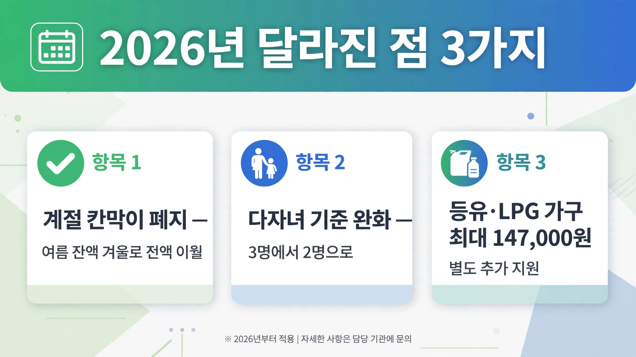 2026년 에너지바우처 달라진 점 3가지 인포그래픽