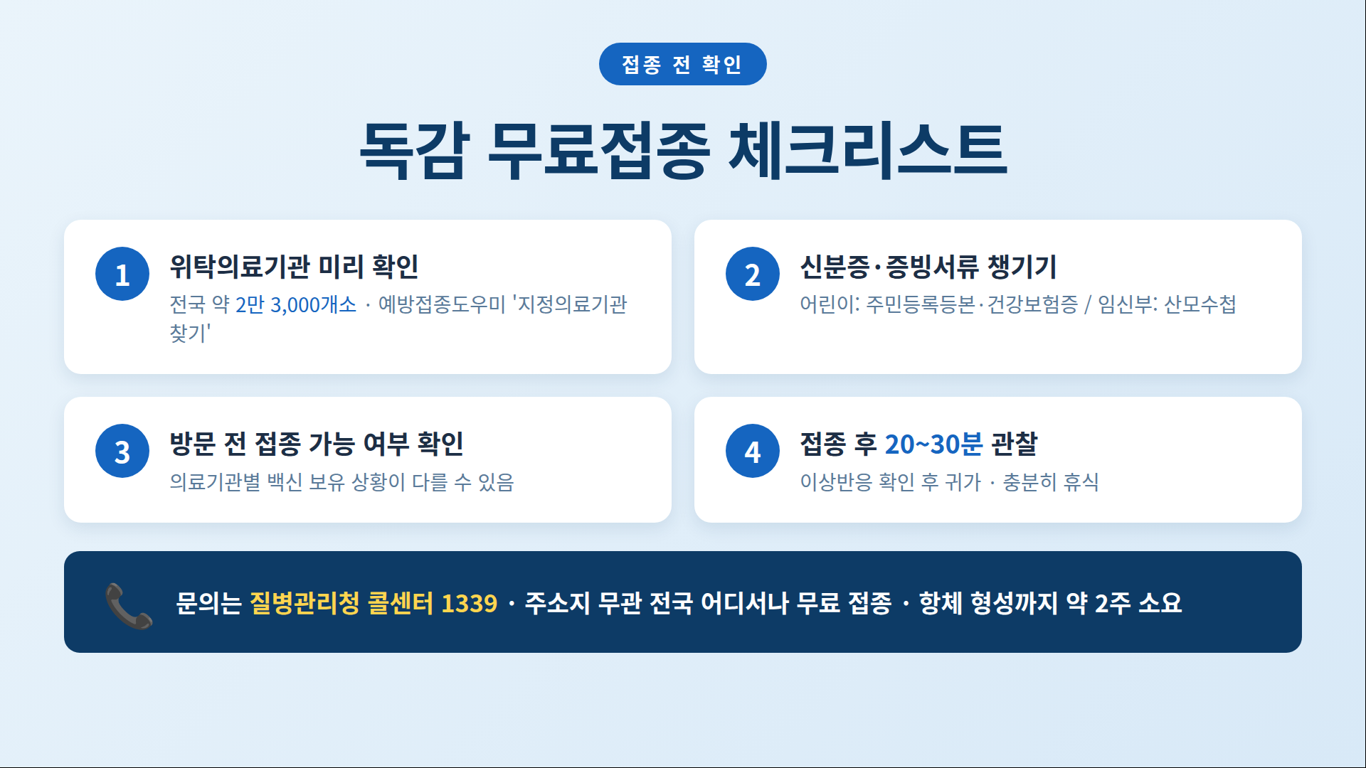 독감 무료접종 체크리스트 인포그래픽