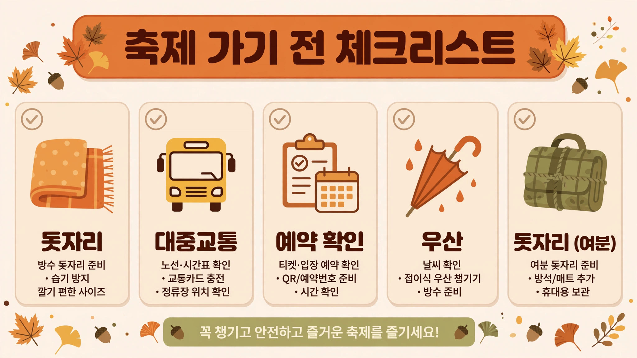 축제 가기 전 체크리스트 인포그래픽 — 날짜 확인·사전 예매·대중교통·야간 준비물·문의처 저장