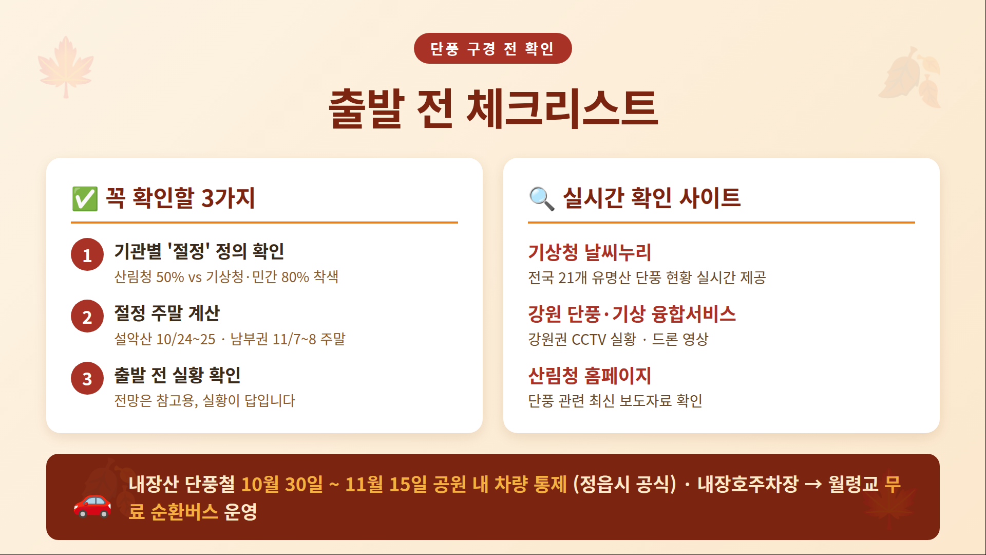 단풍 구경 출발 전 체크리스트와 실시간 확인 사이트 인포그래픽