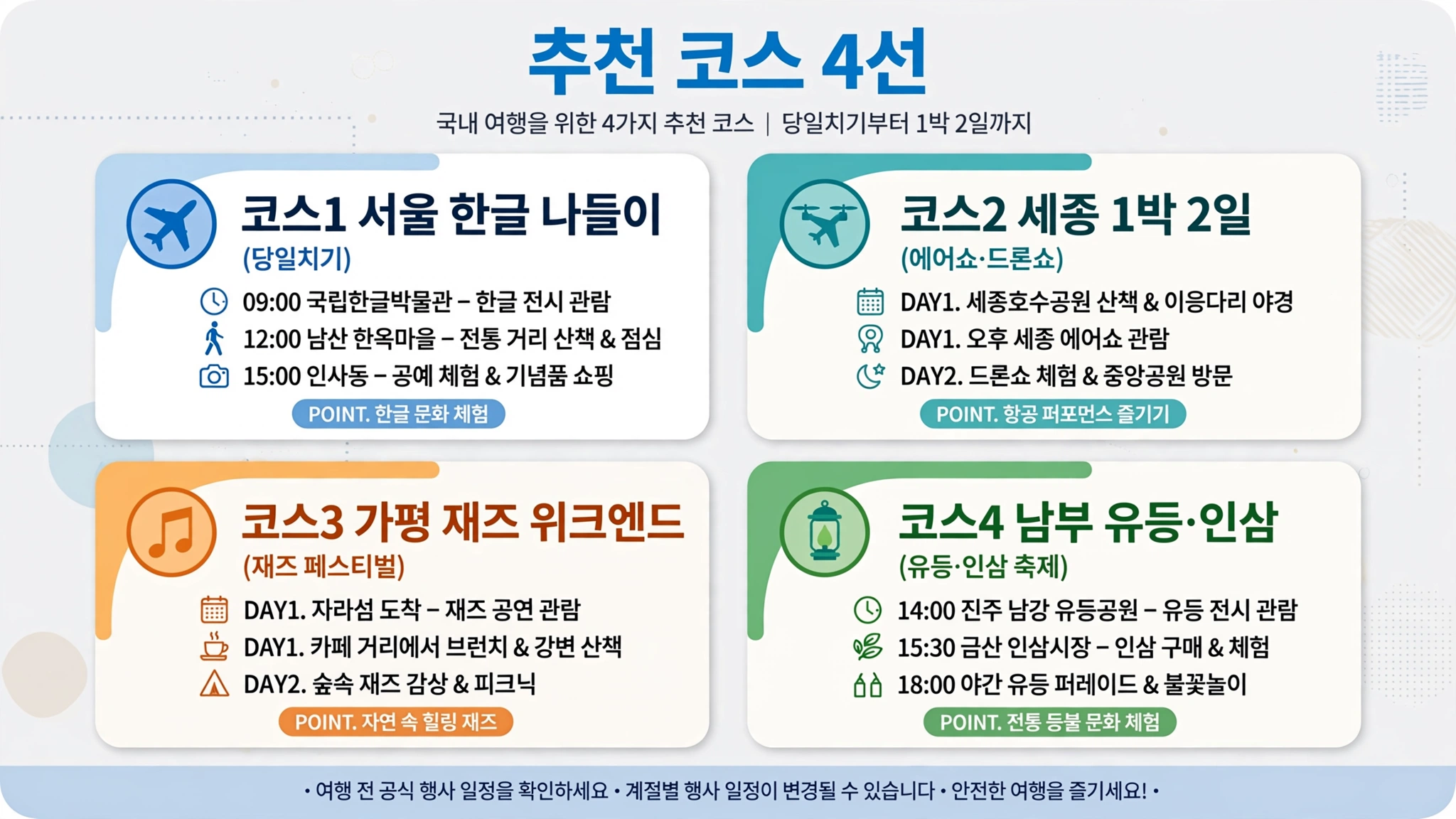한글날 연휴 추천 코스 4선 인포그래픽