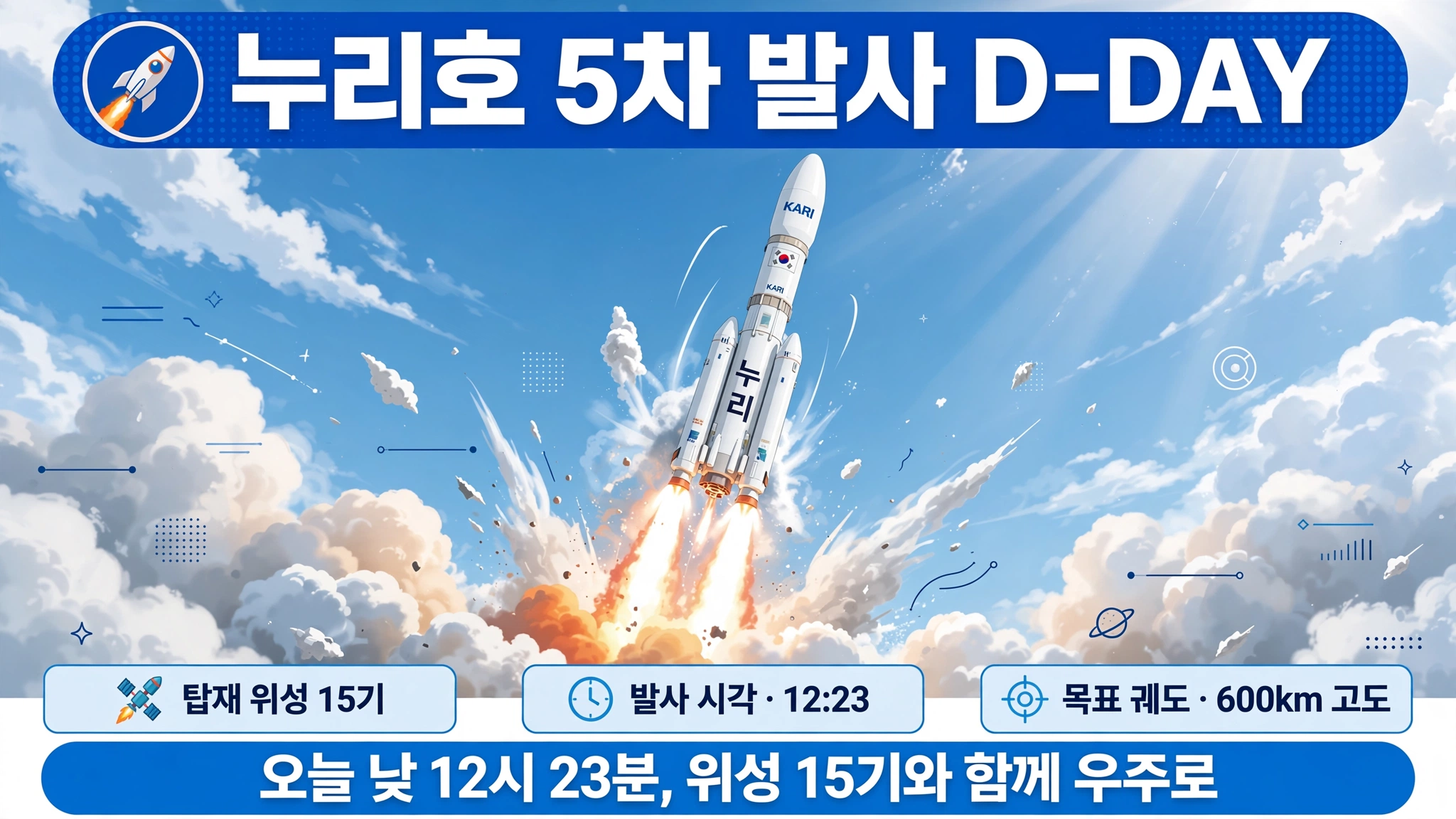 대낮 하늘로 솟구치는 누리호 5차 발사 일러스트