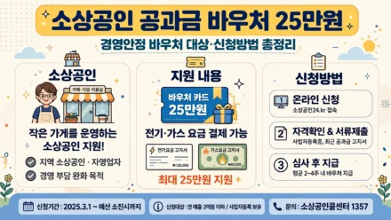 소상공인 공과금 바우처 2026 인포그래픽