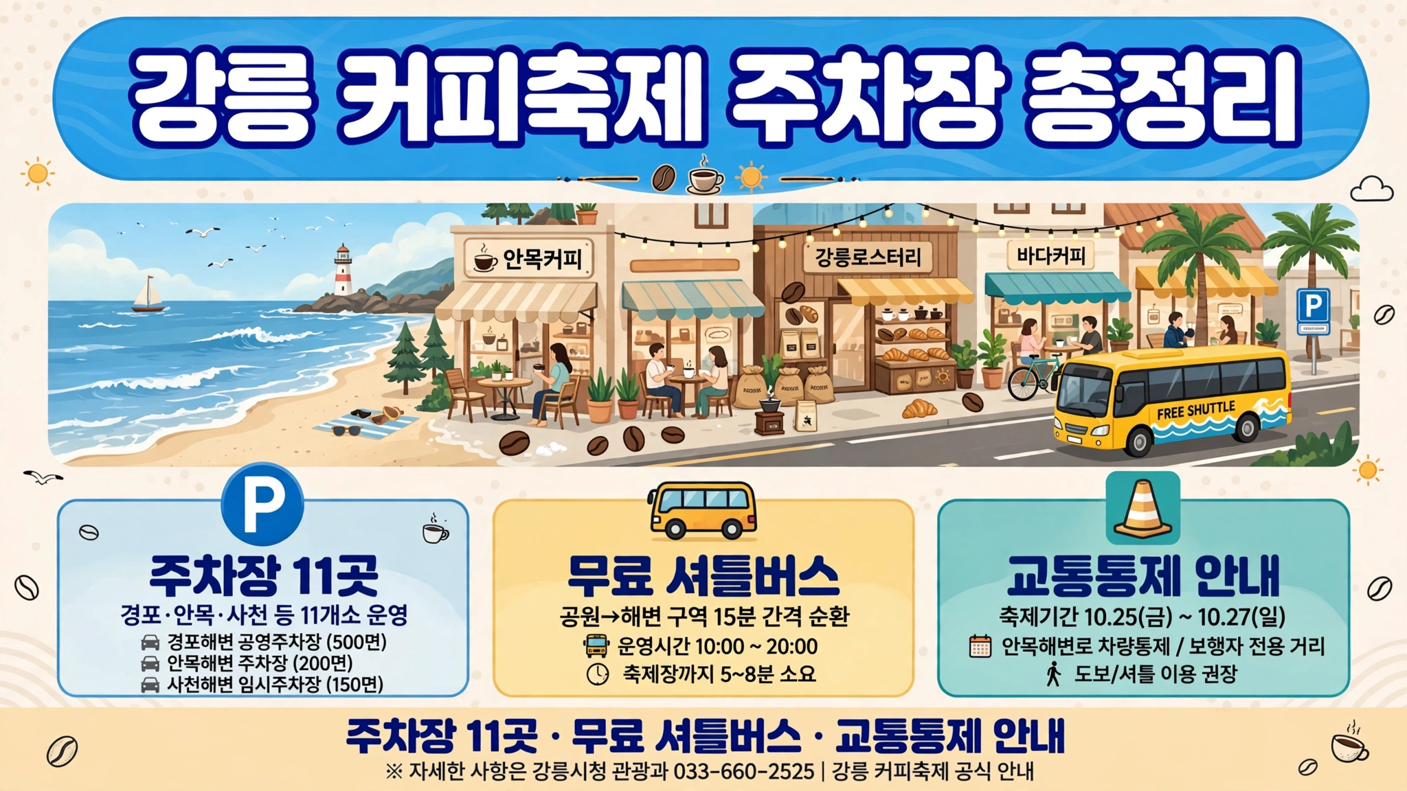 강릉 커피축제 주차장 2026 인포그래픽