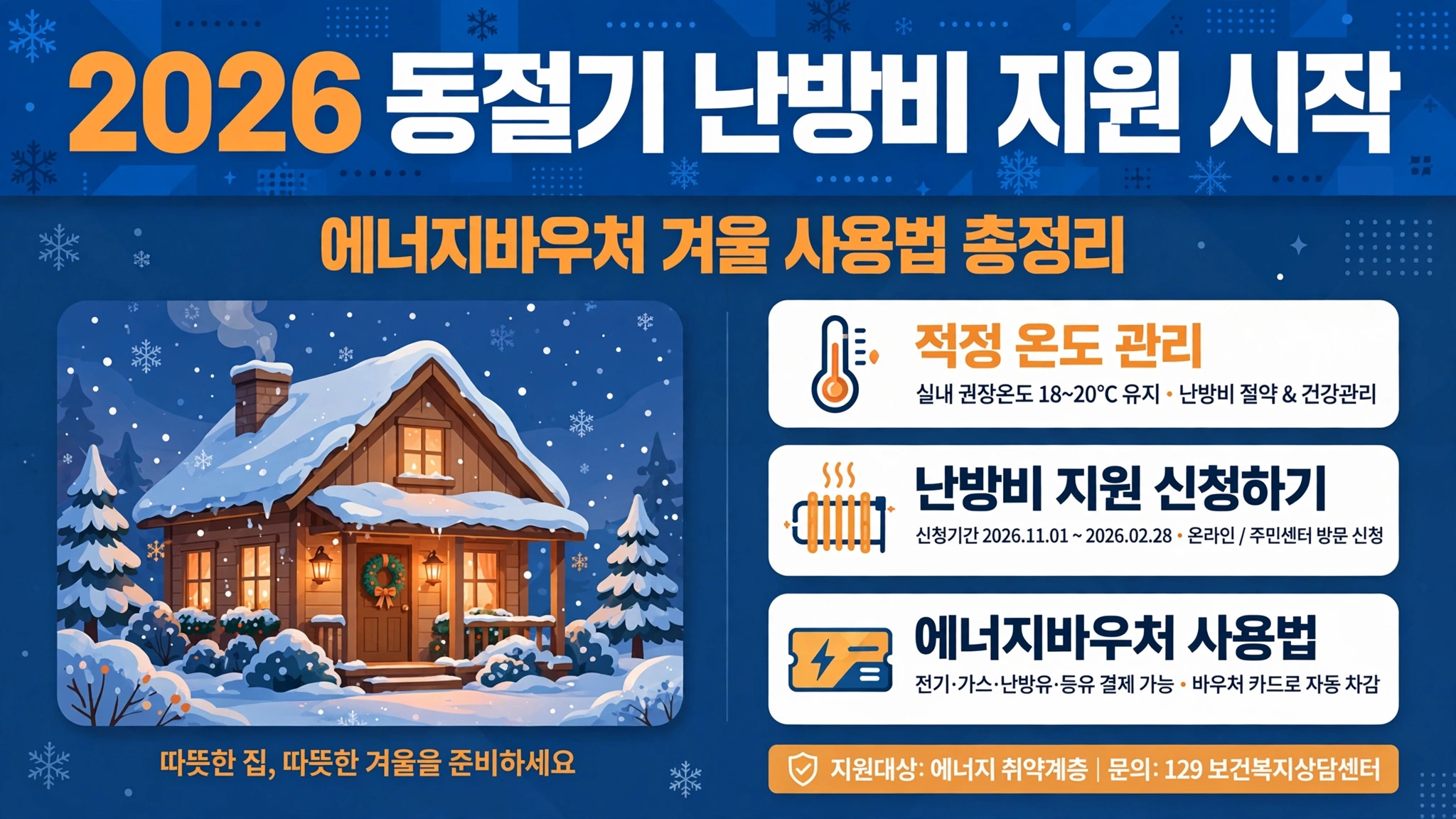 겨울밤 따뜻한 집과 2026 동절기 난방비 지원 인포그래픽