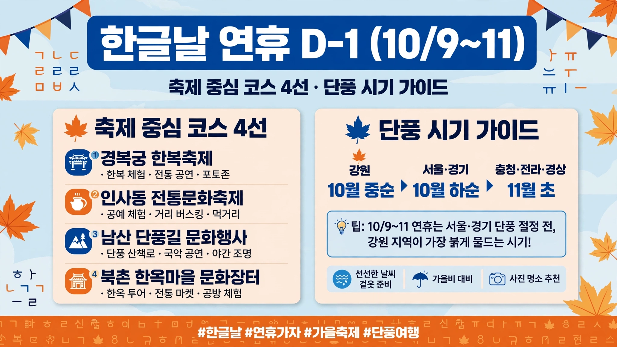 한글날 연휴 축제와 단풍 가이드 인포그래픽