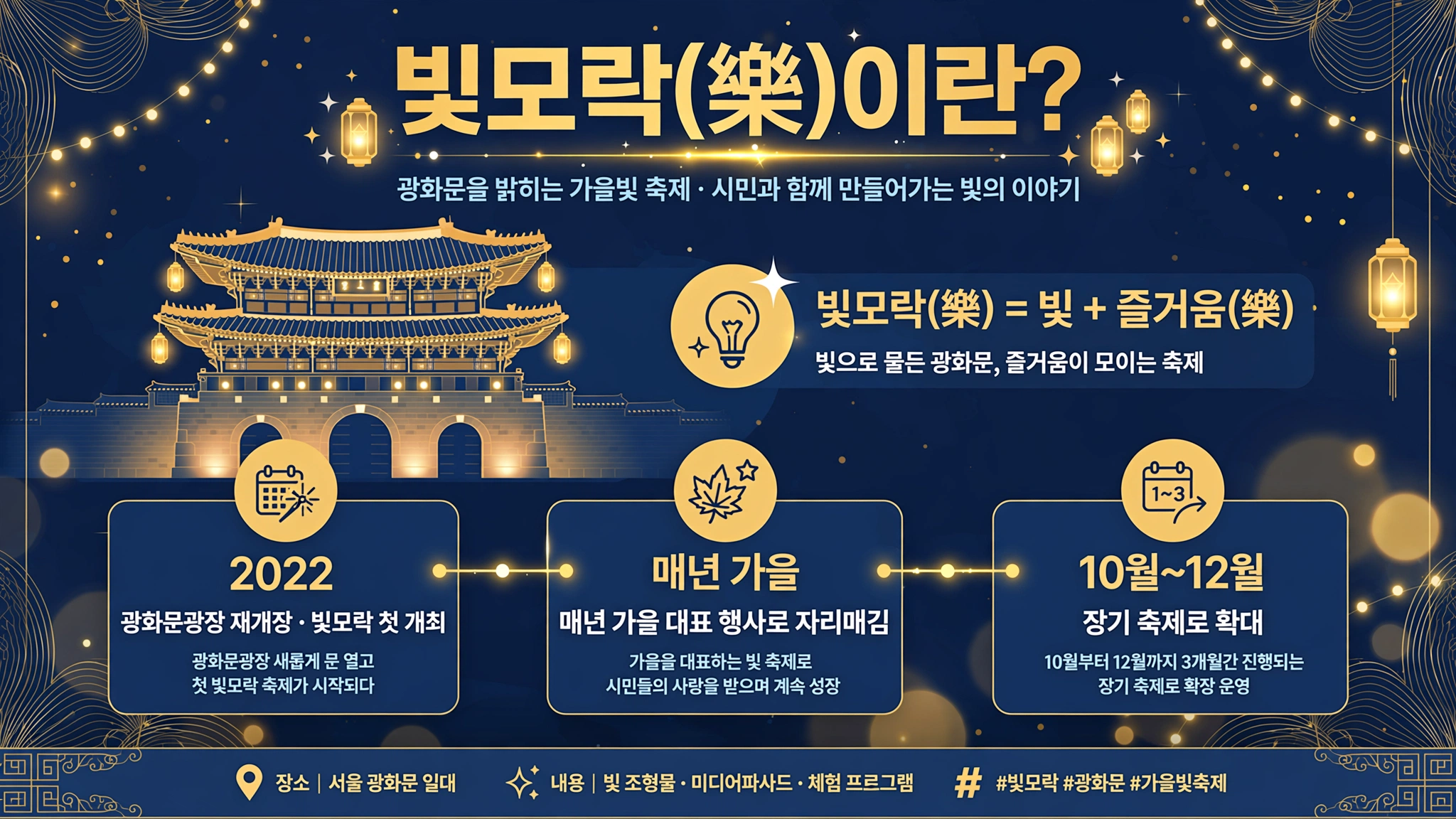 빛모락 축제 소개 인포그래픽