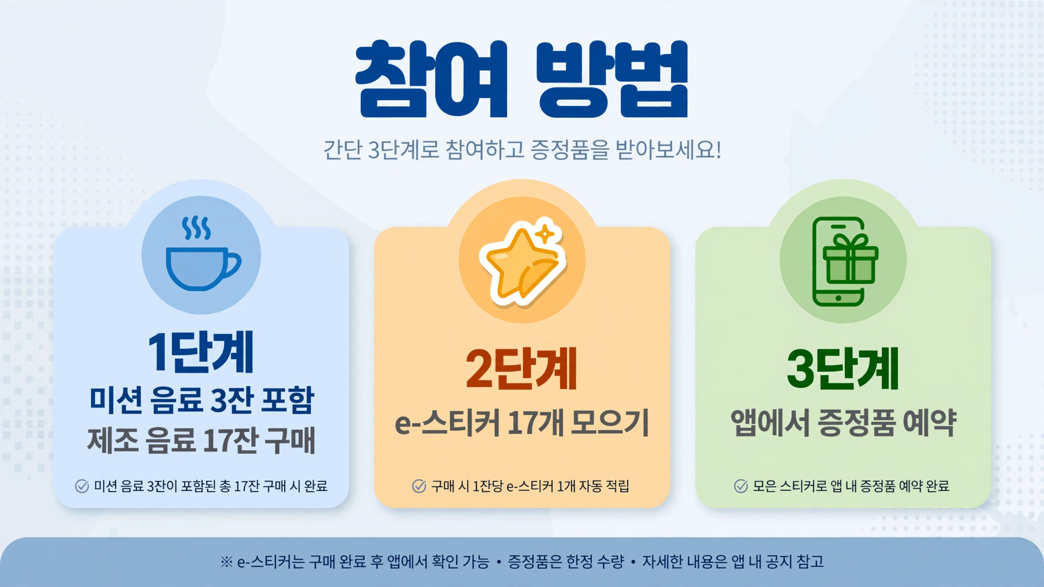 겨울 e프리퀀시 참여 방법 인포그래픽