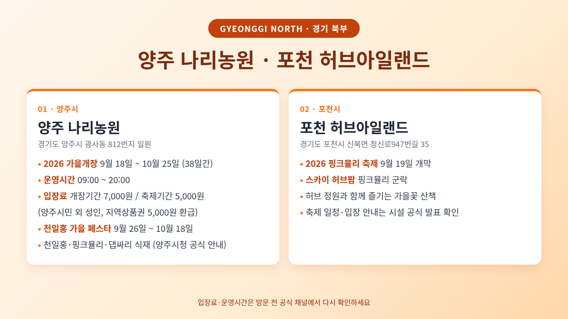 양주 나리농원과 포천 허브아일랜드 인포그래픽 — 나리농원 가을개장 일정·입장료, 허브아일랜드 핑크뮬리 축제 안내