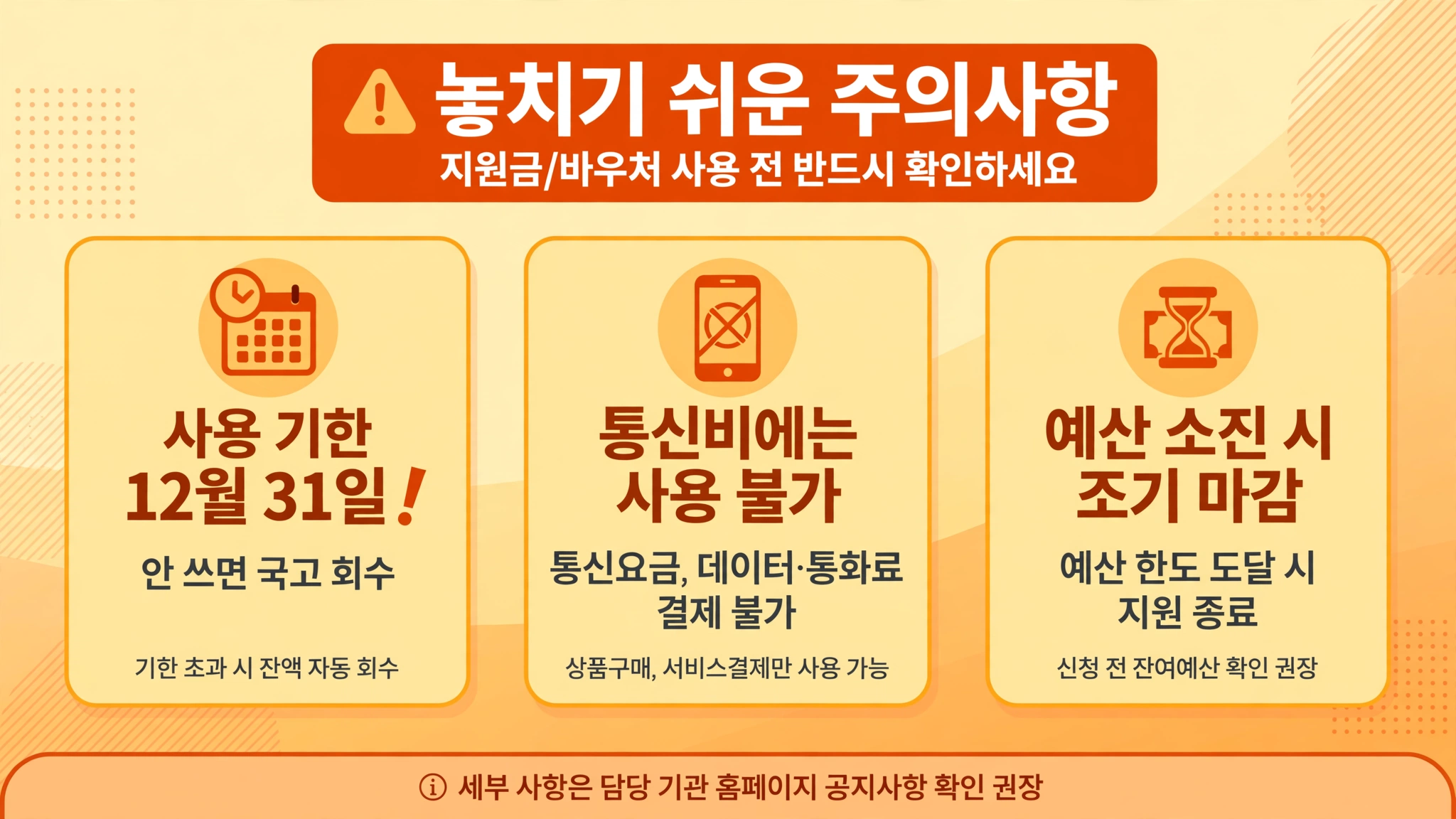 소상공인 경영안정 바우처 주의사항 인포그래픽