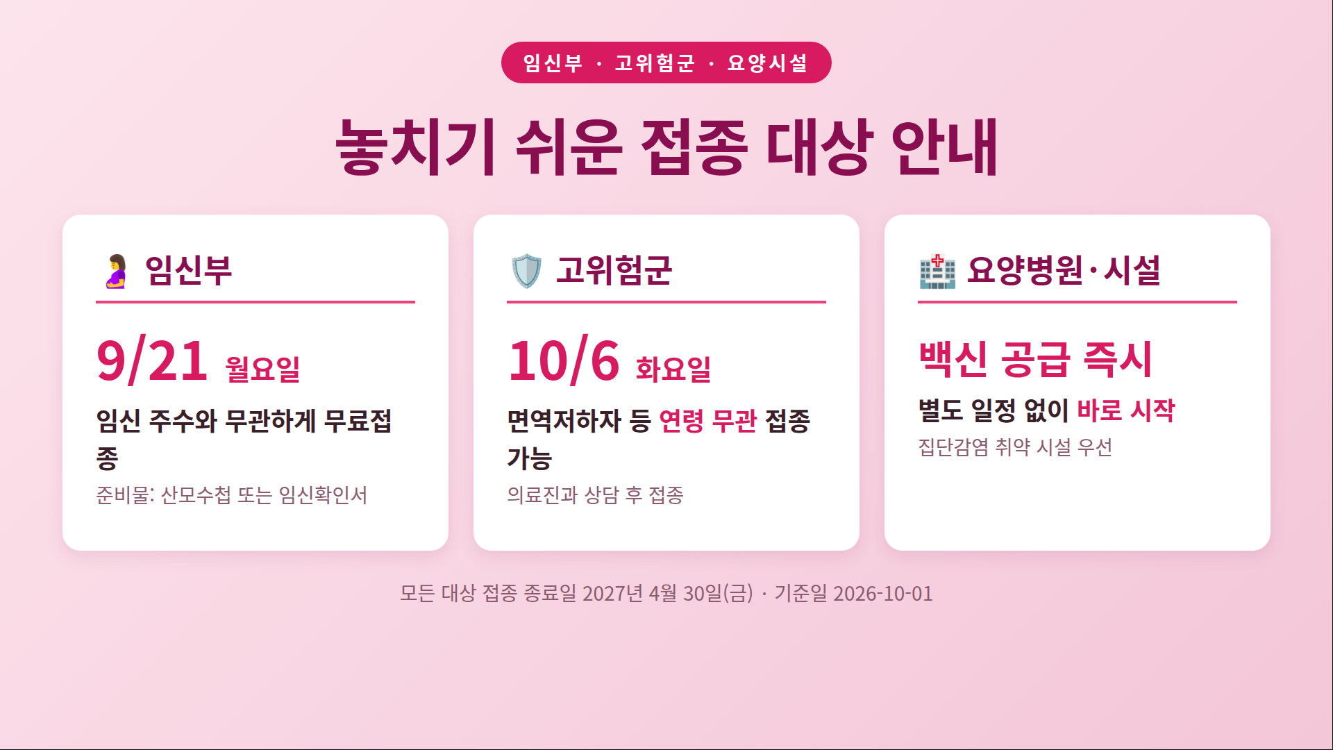임신부·고위험군·요양시설 독감 접종 안내 인포그래픽