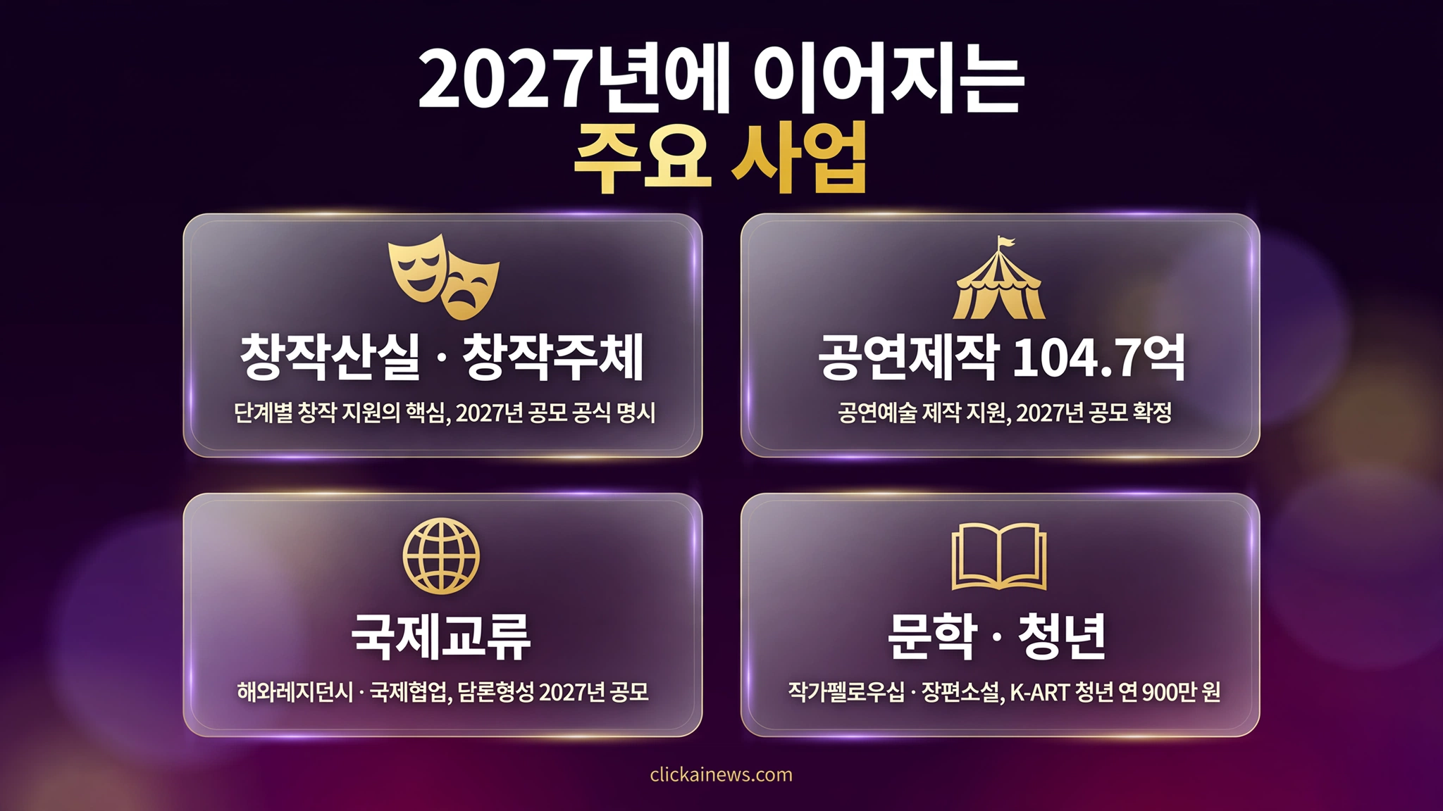 2027년 이어지는 아르코 주요 지원사업 인포그래픽