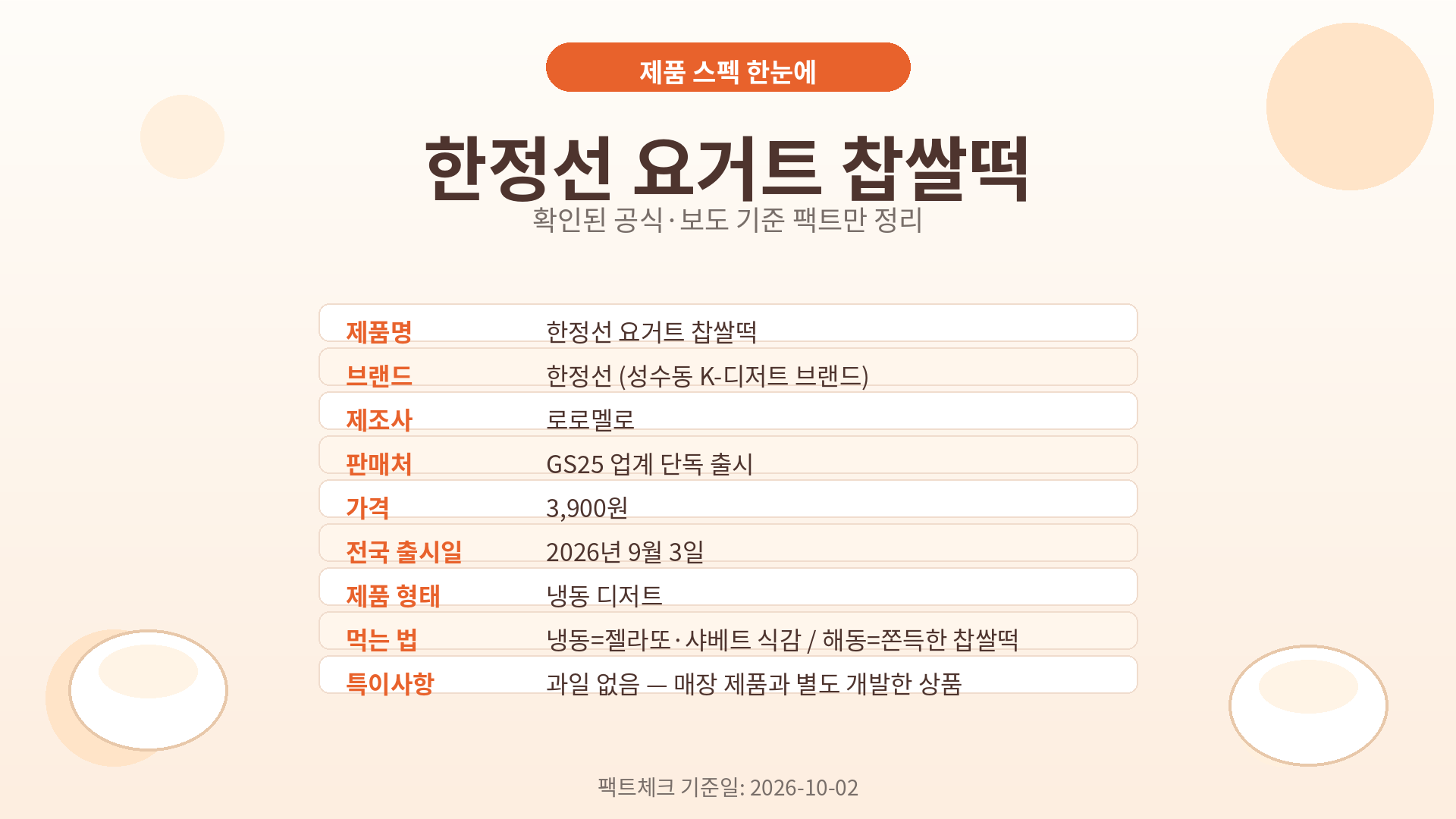 한정선 요거트 찹쌀떡 제품 스펙 인포그래픽 — 브랜드, 제조사, 가격, 출시일, 제품 형태
