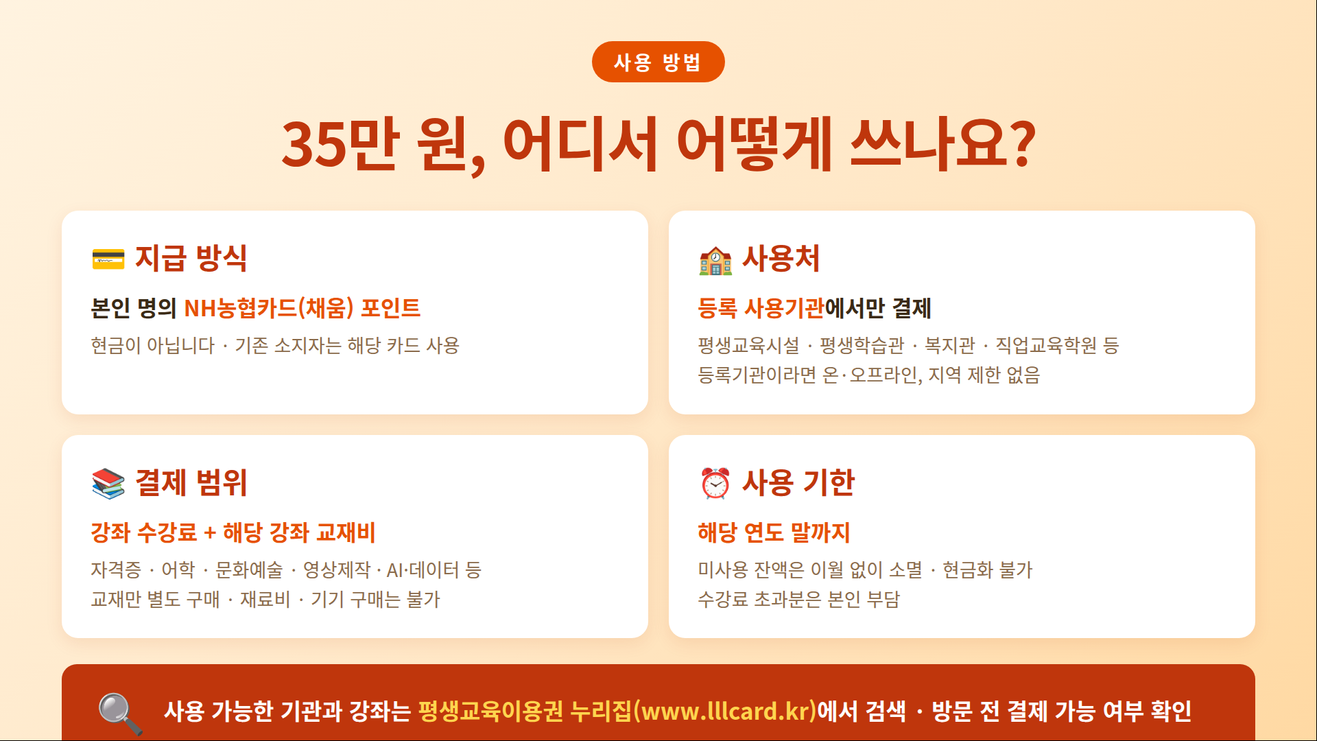 2026 평생교육이용권 사용 방법 - NH농협카드 포인트 사용처와 결제 범위