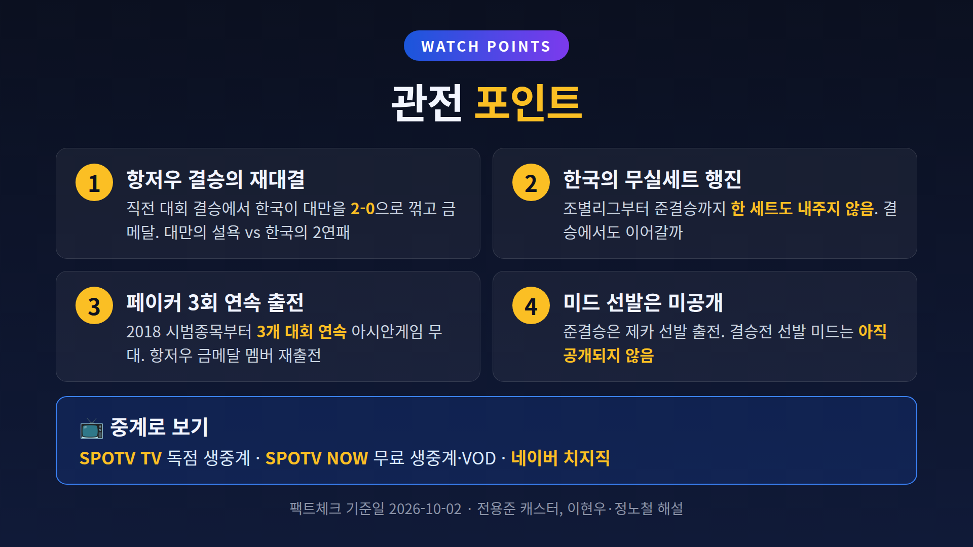 16:9 인포그래픽: 관전 포인트 4가지와 중계 시청 방법 안내