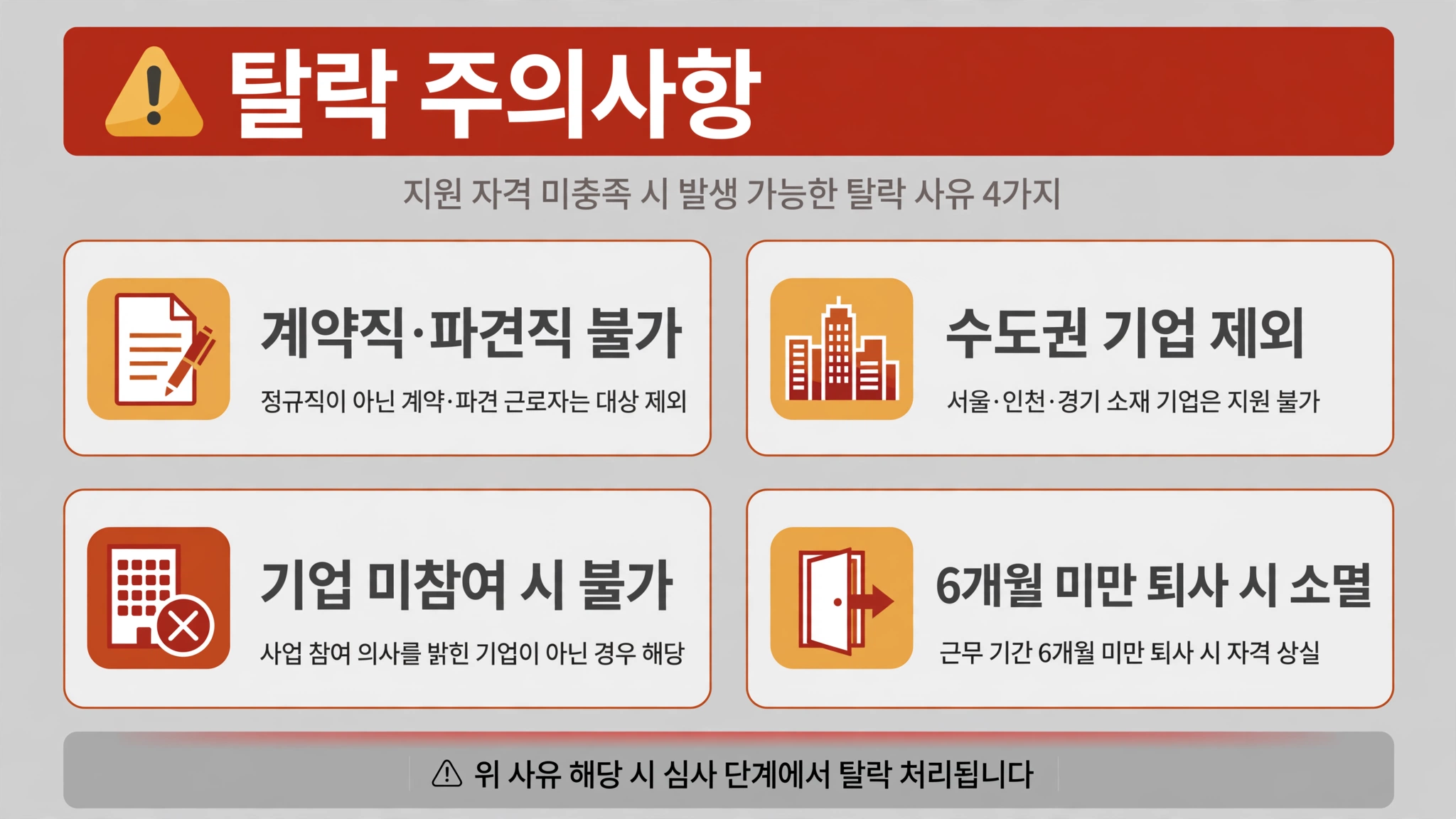 탈락 주의사항 인포그래픽