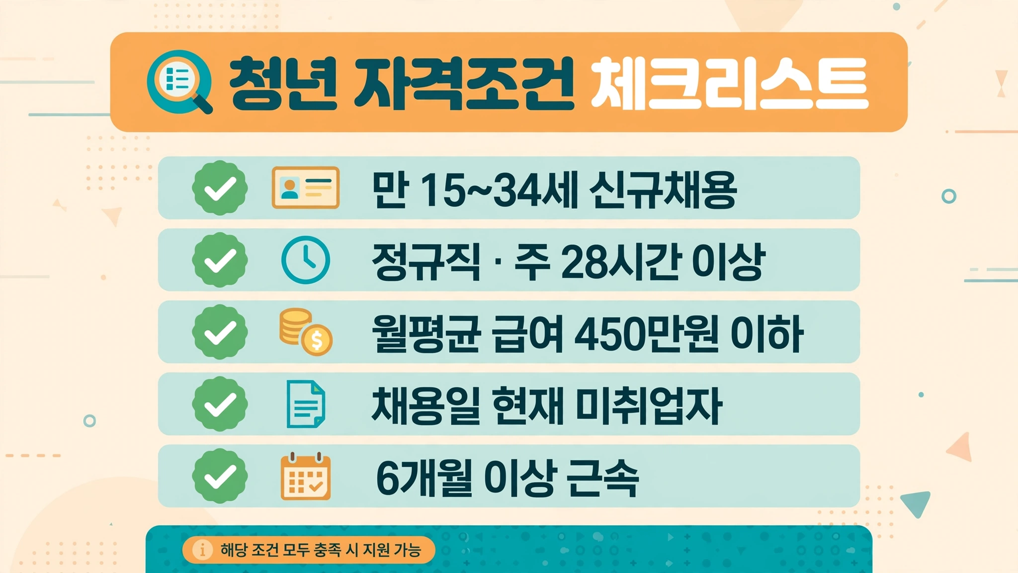 청년 자격조건 체크리스트