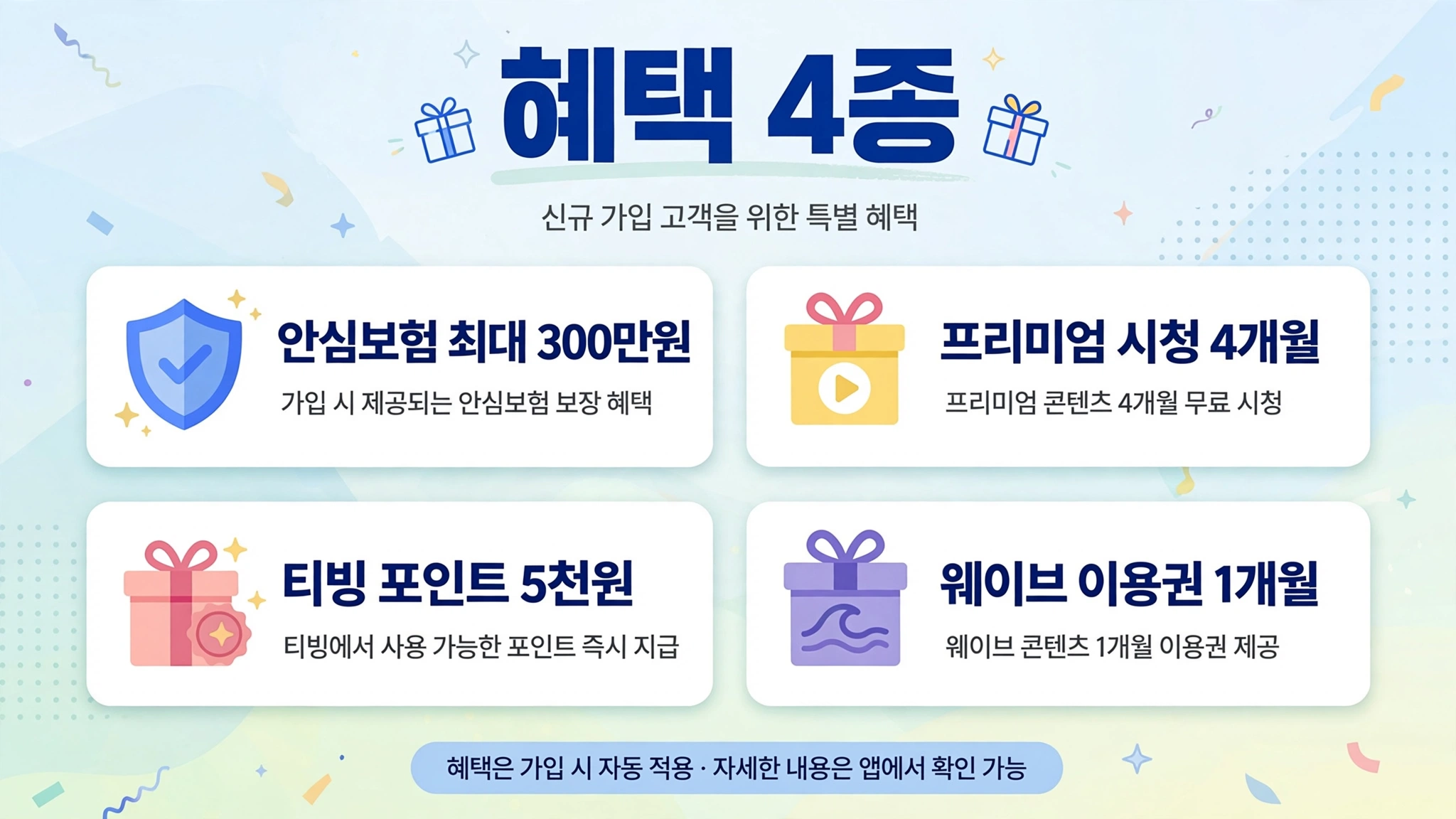 티빙 보상 혜택 4종을 정리한 인포그래픽