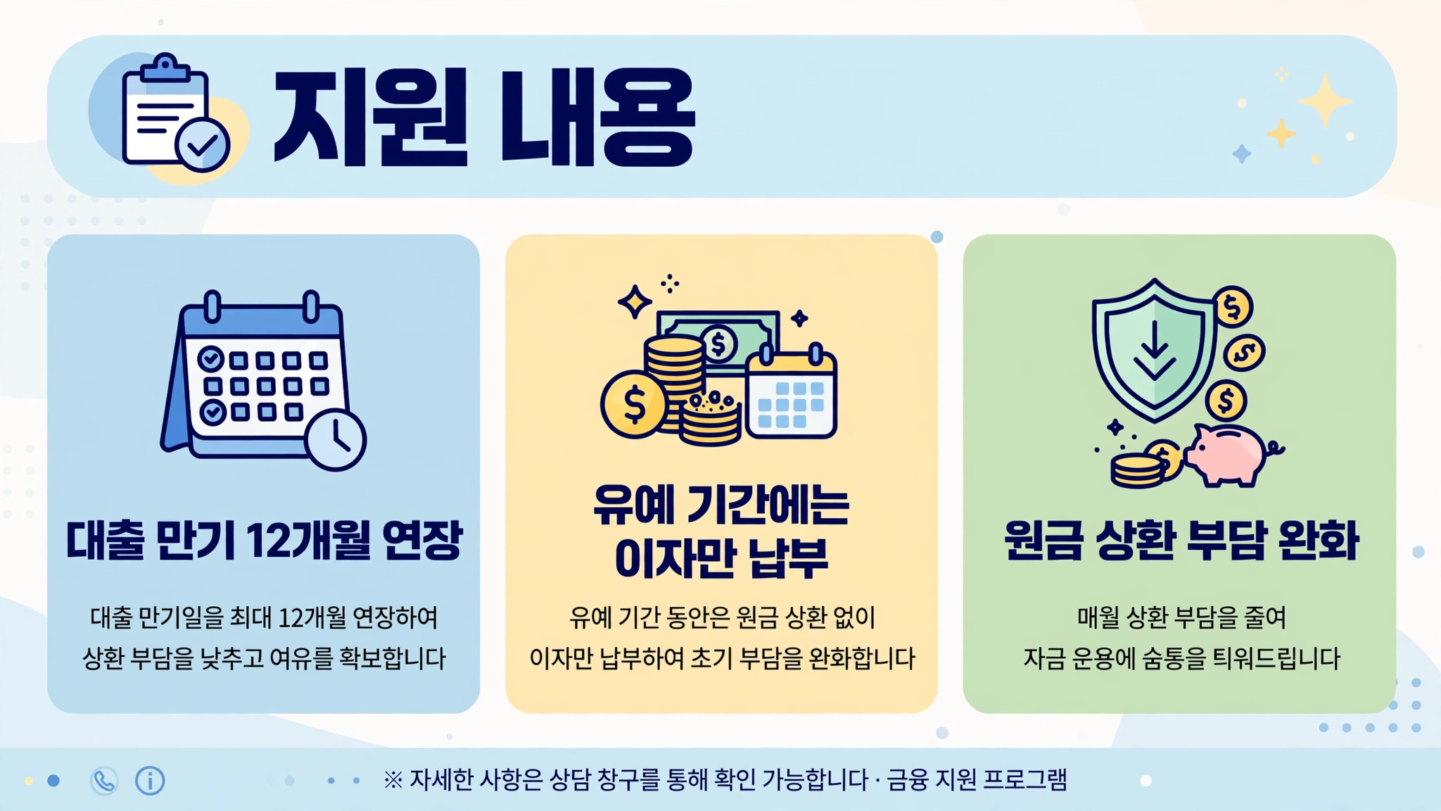 홈플러스 피해 만기연장 지원 내용을 정리한 인포그래픽