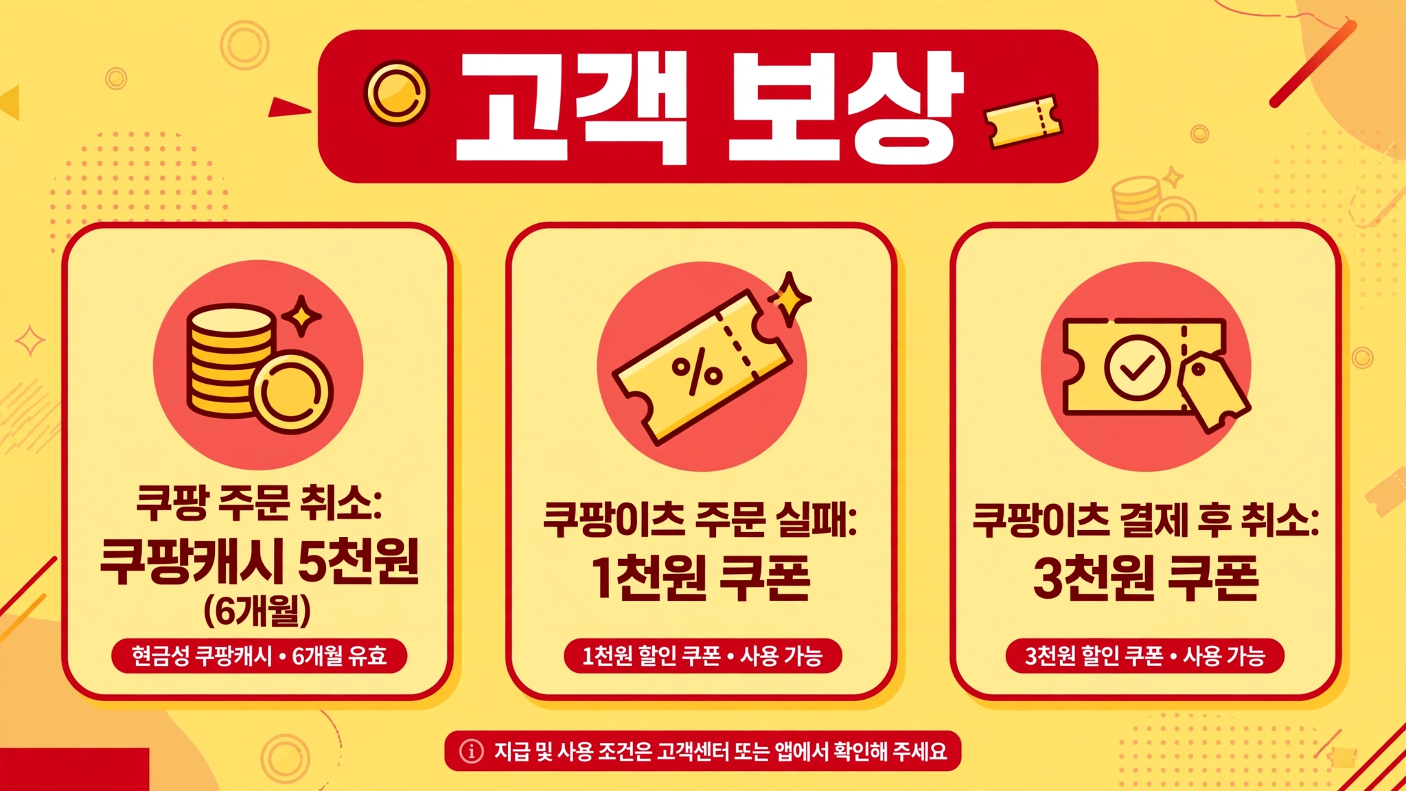 쿠팡 고객 보상 인포그래픽