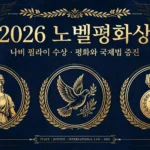 2026 노벨평화상 안내 인포그래픽