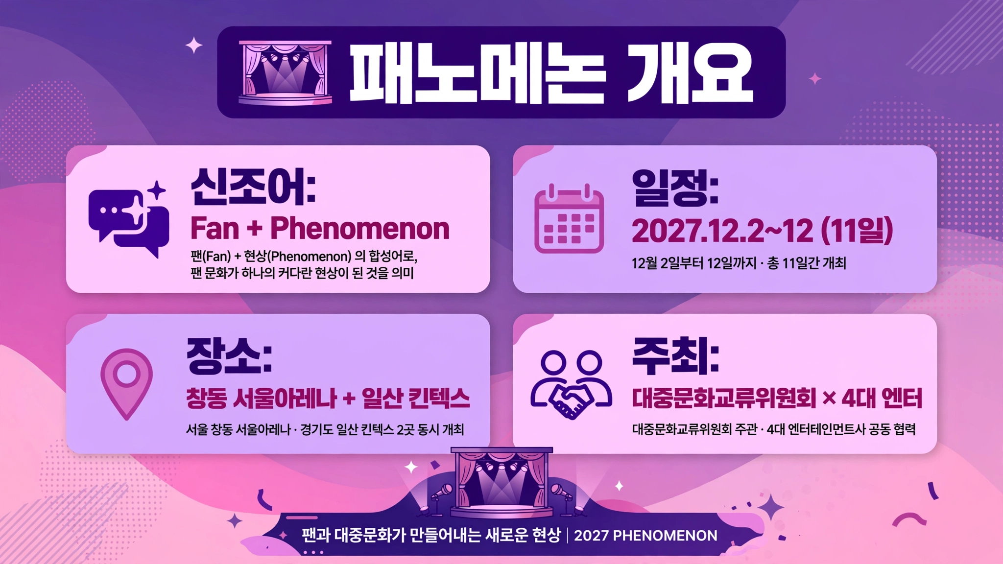 패노메논 개요 인포그래픽