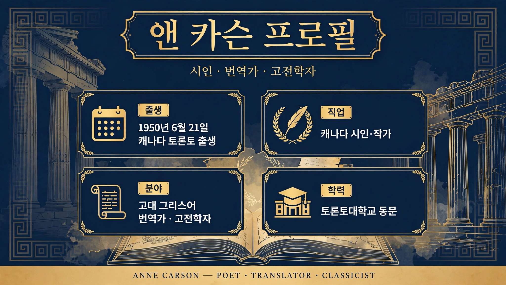 앤 카슨 프로필 인포그래픽