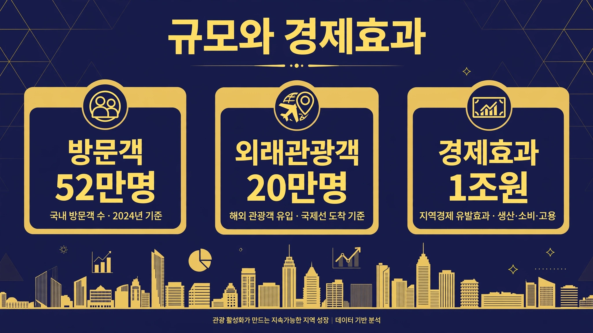 패노메논 규모 경제효과 인포그래픽