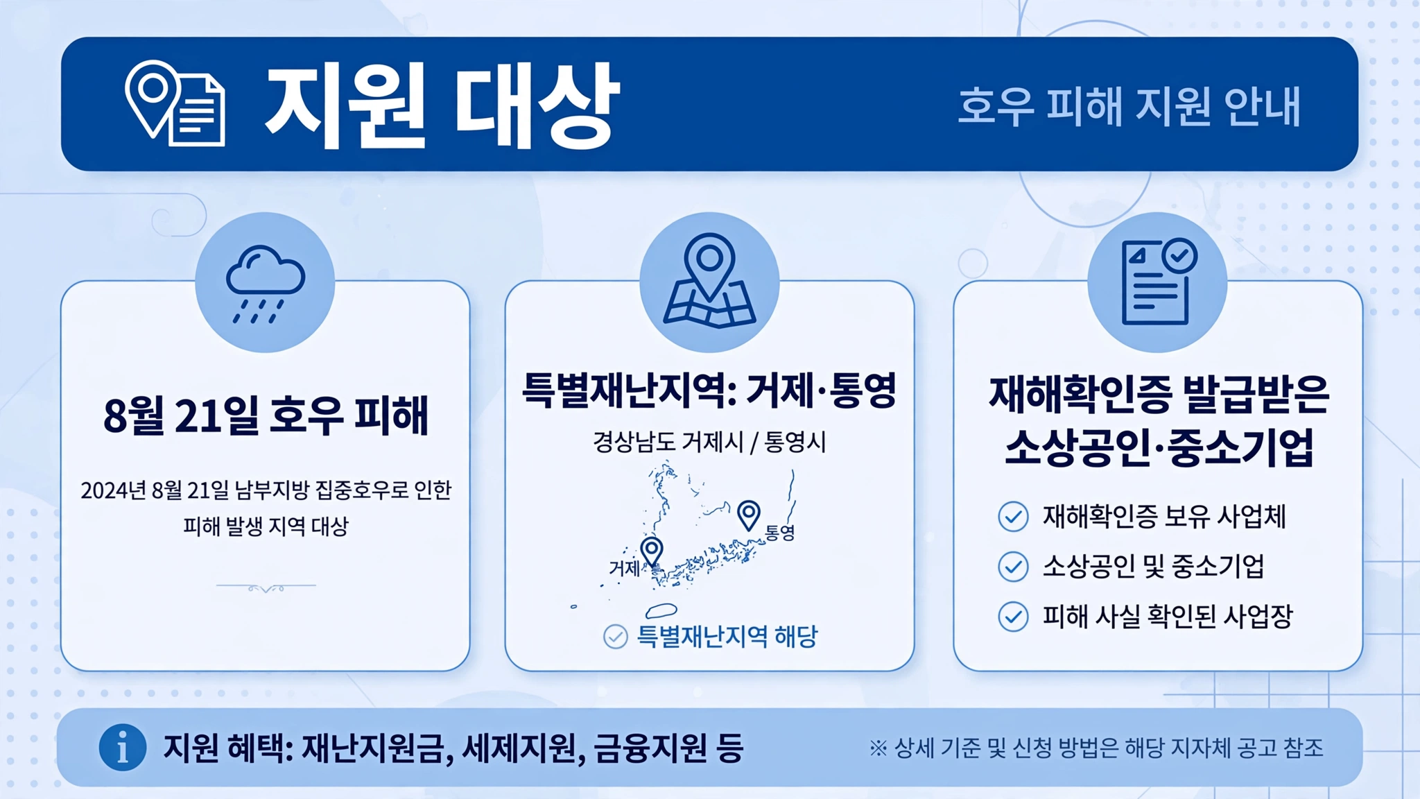 재해특례 자금 지원 대상을 정리한 인포그래픽